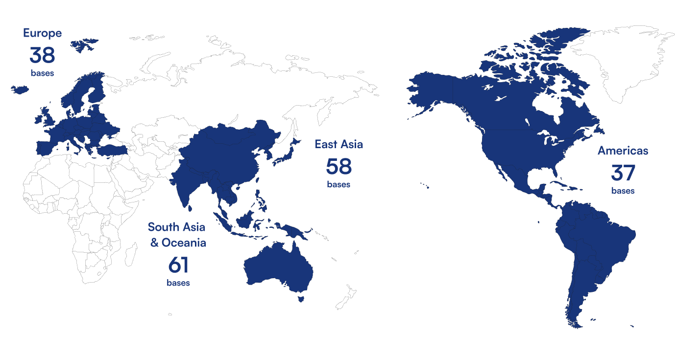 Jupiter Network